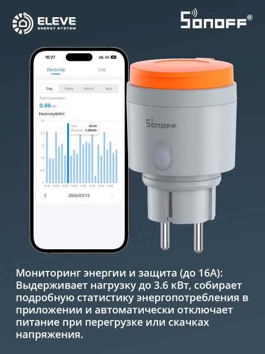 Умная розетка Sonoff IP44