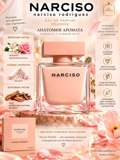 Narciso Rodriguez Poudrée женская парфюмерная вода, 90 мл