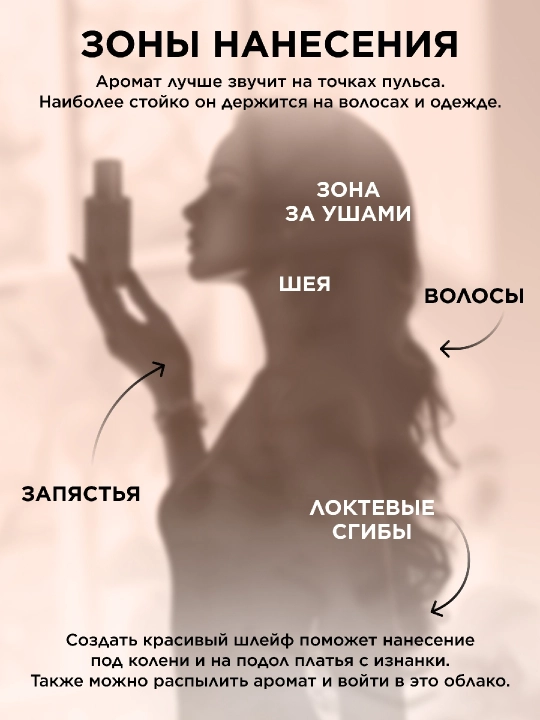 Ayollar uchun O Feerique Sensuelle atir suvi