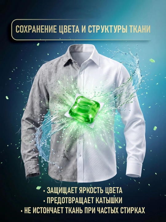 Капсулы для стирки 5 в 1, глубокое очищение и стойкий аромат