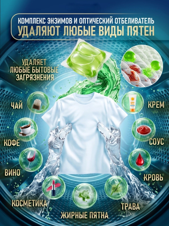 Капсулы для стирки 5 в 1, глубокое очищение и стойкий аромат