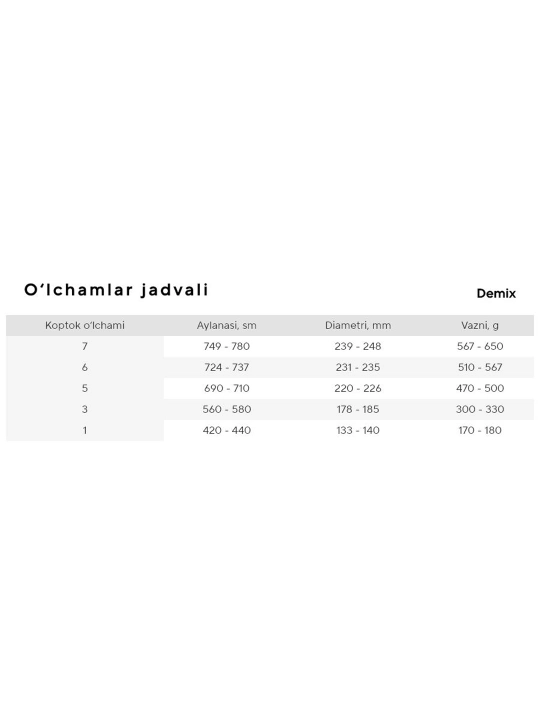 Demix DB700 basketbol koptogi