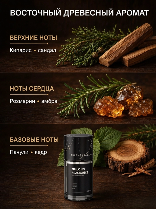 Ароматизатор для автомобиля, и дома