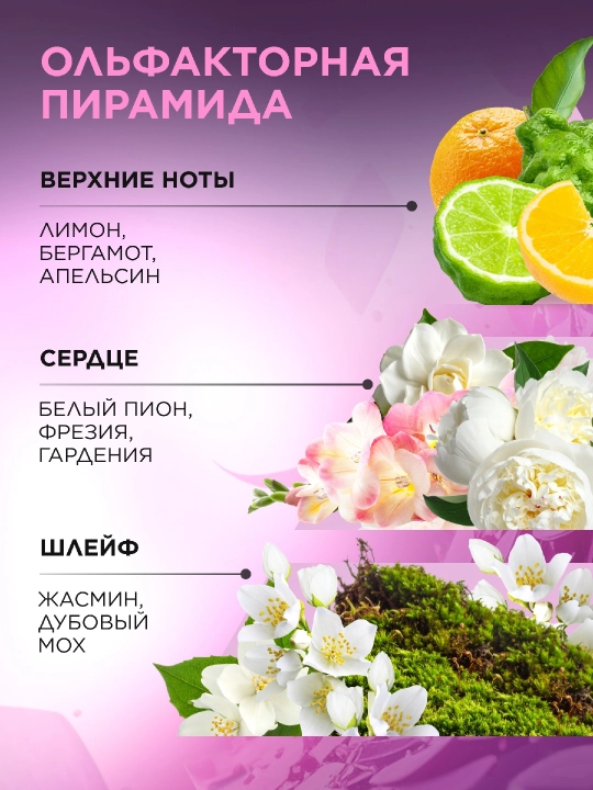 Парфюмерная вода для женщин Festa Di Vita