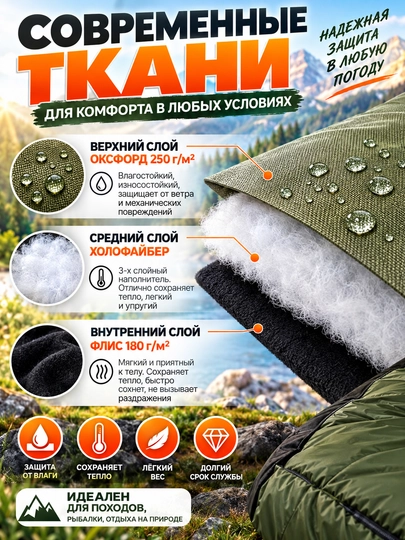 Спальный мешок
