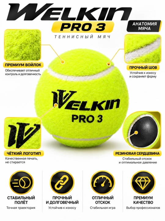 Мячи для падела Welkin Pro 3