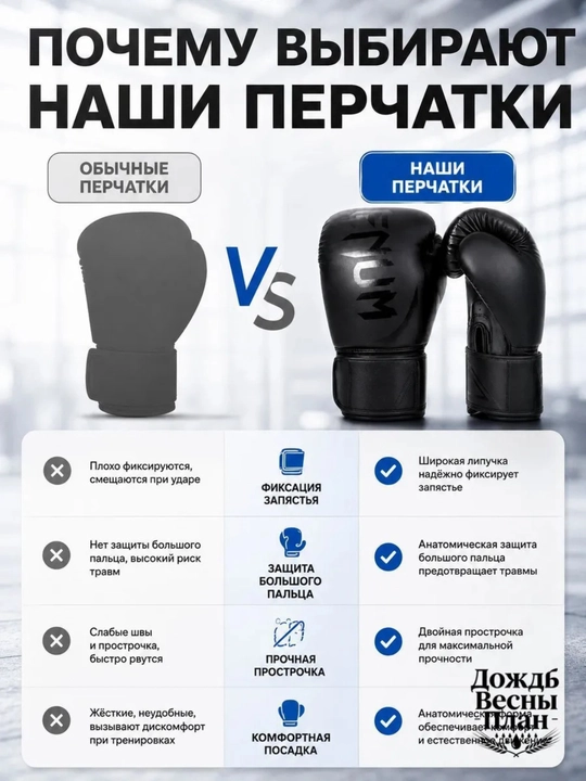 Venum boks qo‘lqoplari — boks, sparring va fitnes uchun professional qo‘lqoplar, 10–14 oz