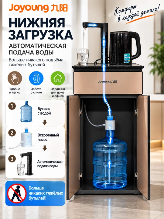 Кулер для воды JOYOUNG, горячая и холодная вода, нижняя загрузка, автоподача воды, 1350 Вт