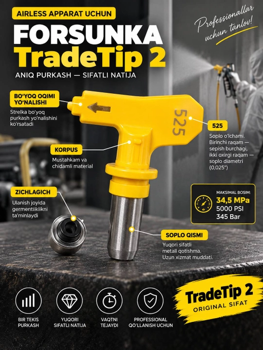 Forsunka TradeTip 2 - 