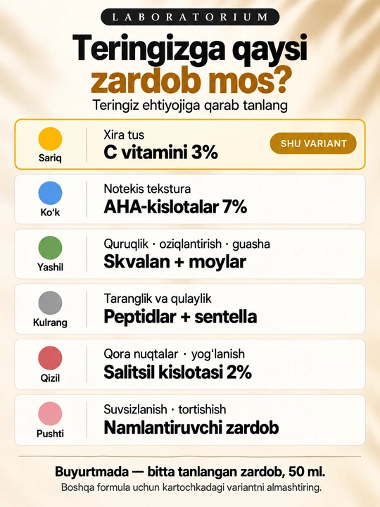 Сыворотка для лица Laboratorium: витамин C, AHA, салициловая, пептиды, сквалан, увлажнение