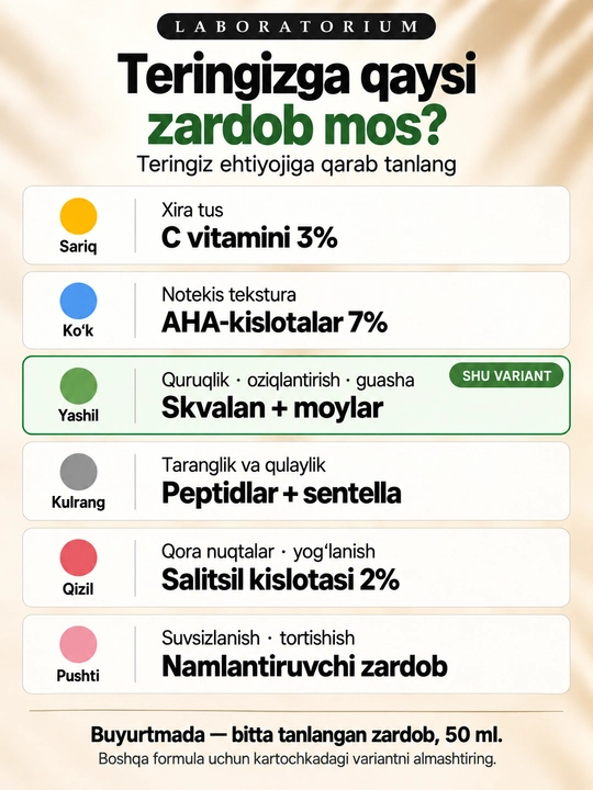 Сыворотка для лица Laboratorium: витамин C, AHA, салициловая, пептиды, сквалан, увлажнение
