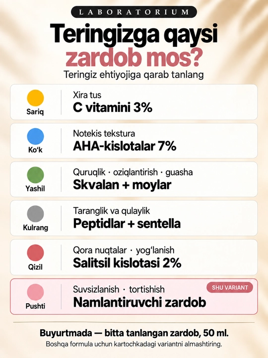 Сыворотка для лица Laboratorium: витамин C, AHA, салициловая, пептиды, сквалан, увлажнение