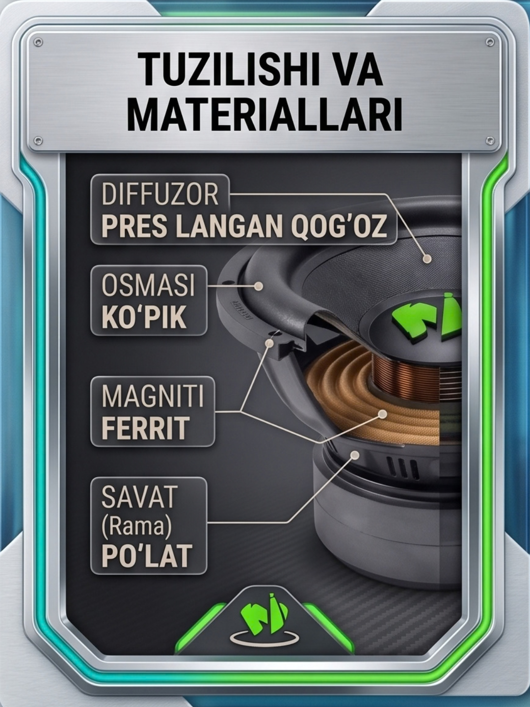 Sabvufer Machete
