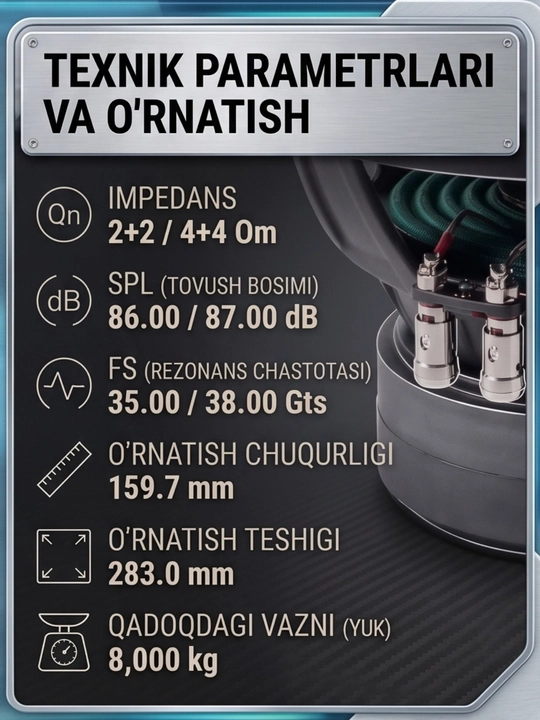 Sabvufer Machete