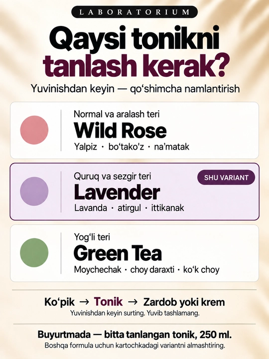 Тоник для лица Laboratorium, 250 мл: зелёный чай, лаванда или Wild Rose