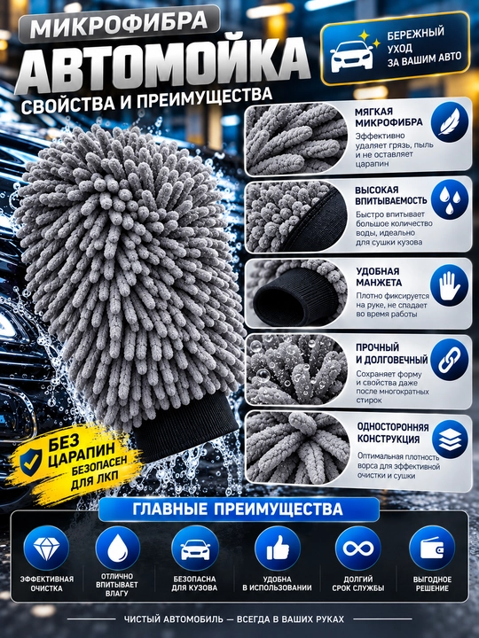 Микрофибровая варежка для автомойки supermit,для мойки и сушки кузова автомобиля
