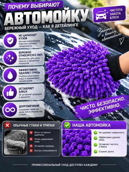 Микрофибровая варежка для автомойки supermit,для мойки и сушки кузова автомобиля