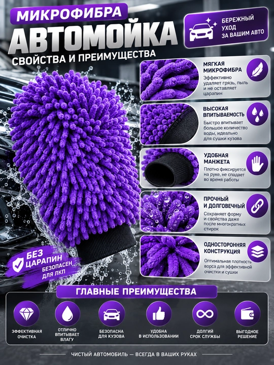 Микрофибровая варежка для автомойки supermit,для мойки и сушки кузова автомобиля