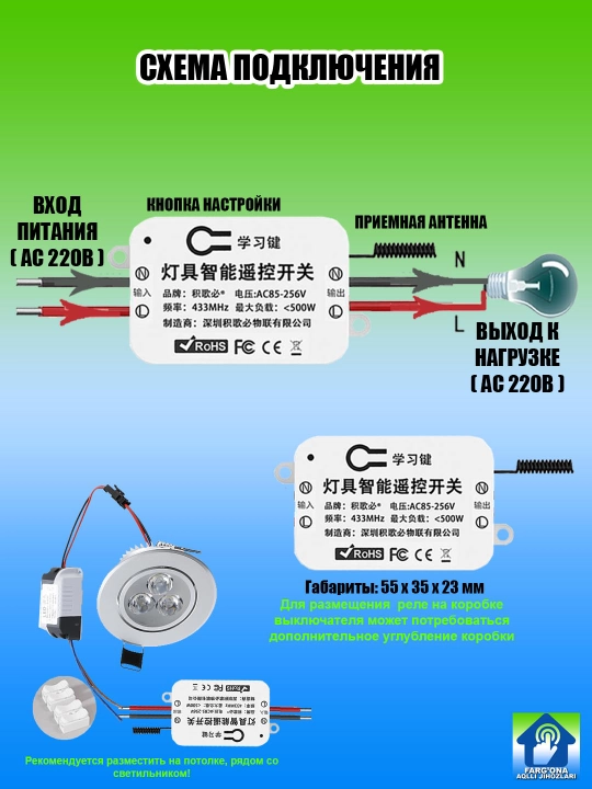 Simsiz o'chirg'ich va relelar, relening 6 xil turi, WiFisiz yoki WiFi/Alisa bilan