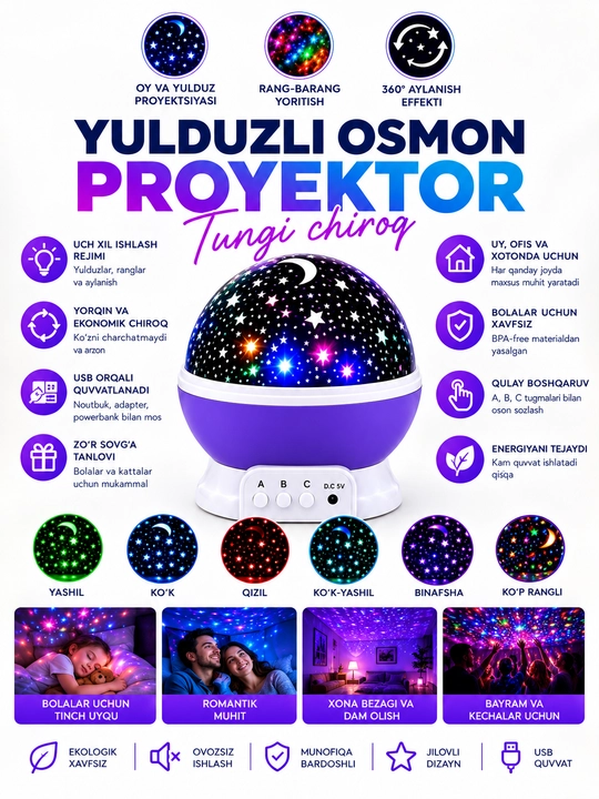 Проектор звездного неба, ночник вращающийся 360° и настольная лампа