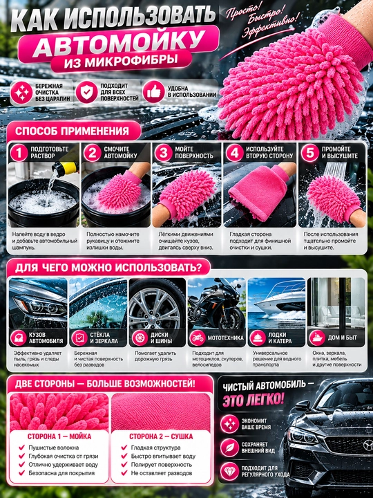 Микрофибровая варежка для автомойки supermit,для мойки и сушки кузова автомобиля