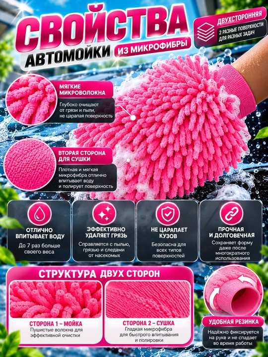Микрофибровая варежка для автомойки supermit,для мойки и сушки кузова автомобиля