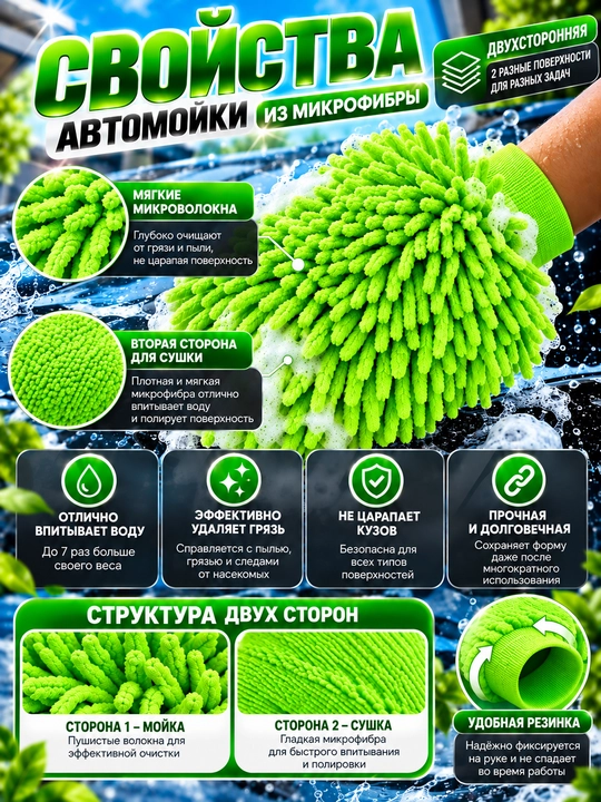 Микрофибровая варежка для автомойки supermit,для мойки и сушки кузова автомобиля