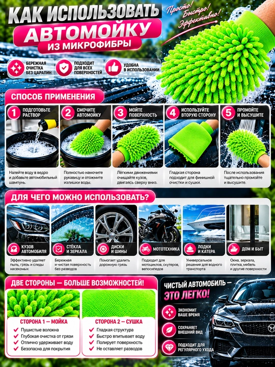 Микрофибровая варежка для автомойки supermit,для мойки и сушки кузова автомобиля