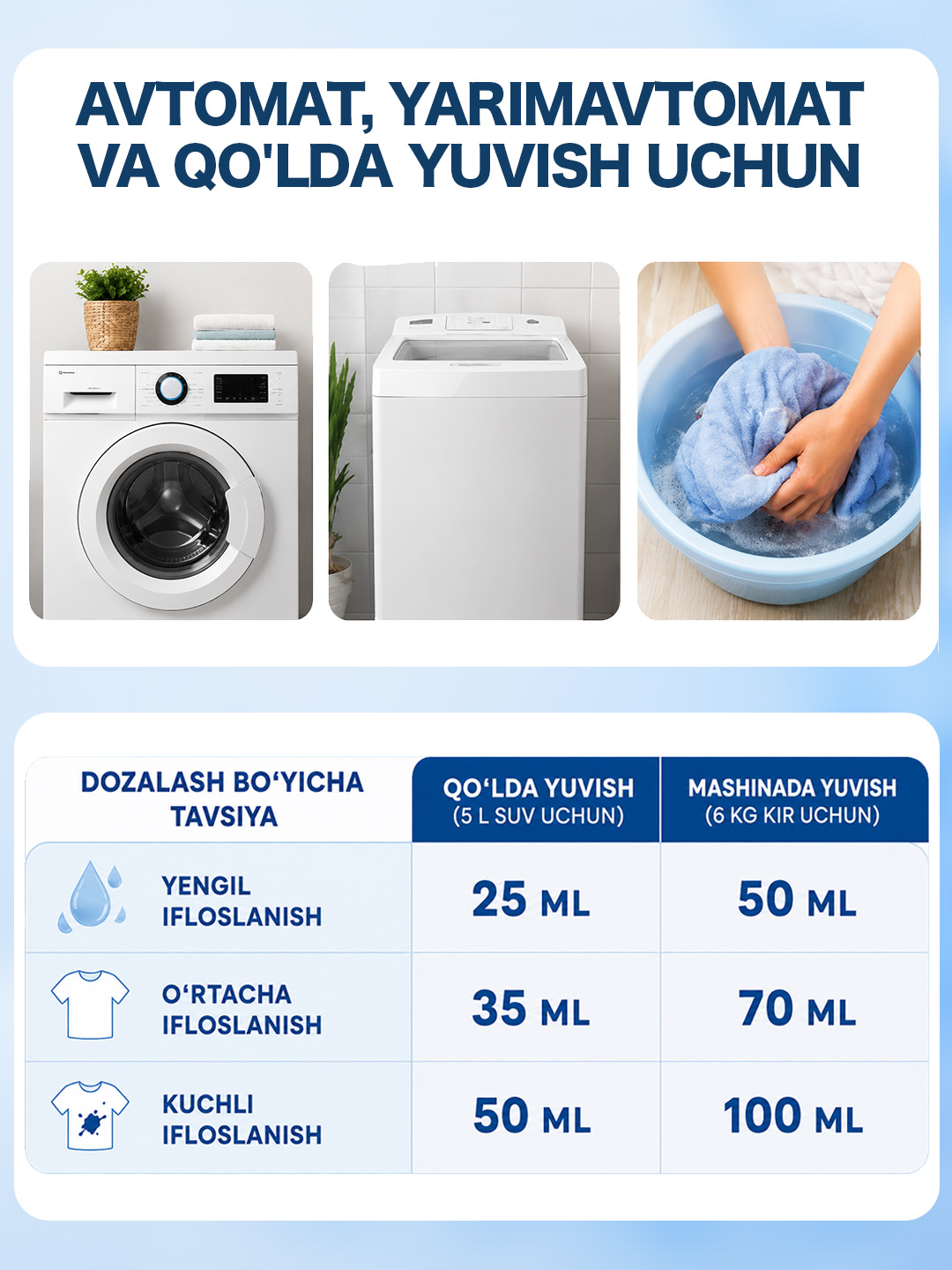 Гель для стирки Pure Cleaner, 4.5 л, для всех видов ткани, гипоаллергенный