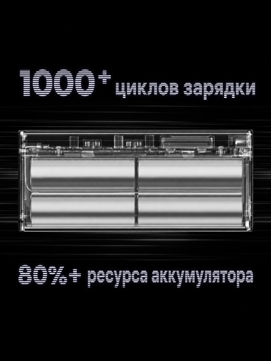 Повербанк SHARGE Shargeek 140, 20000 мА·ч, USB-C 100 Вт, суммарно 140 Вт