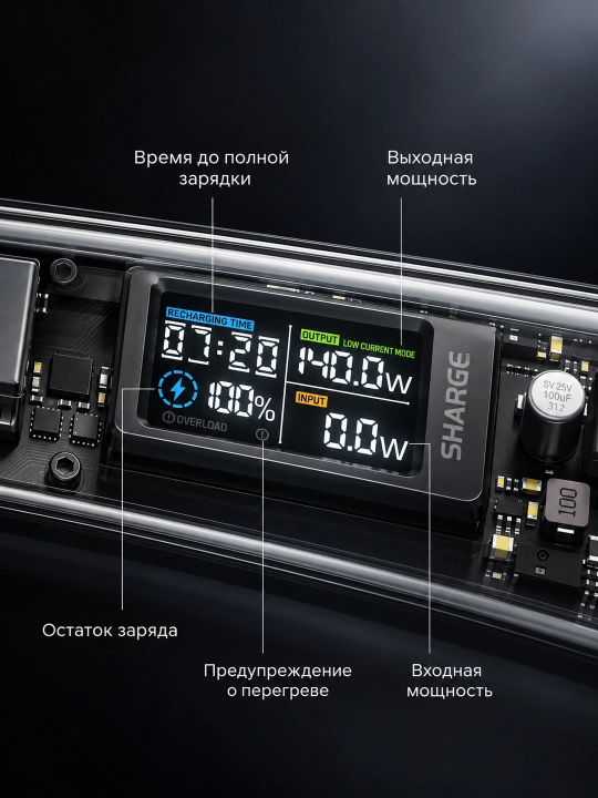 Повербанк SHARGE Shargeek 140, 20000 мА·ч, USB-C 100 Вт, суммарно 140 Вт