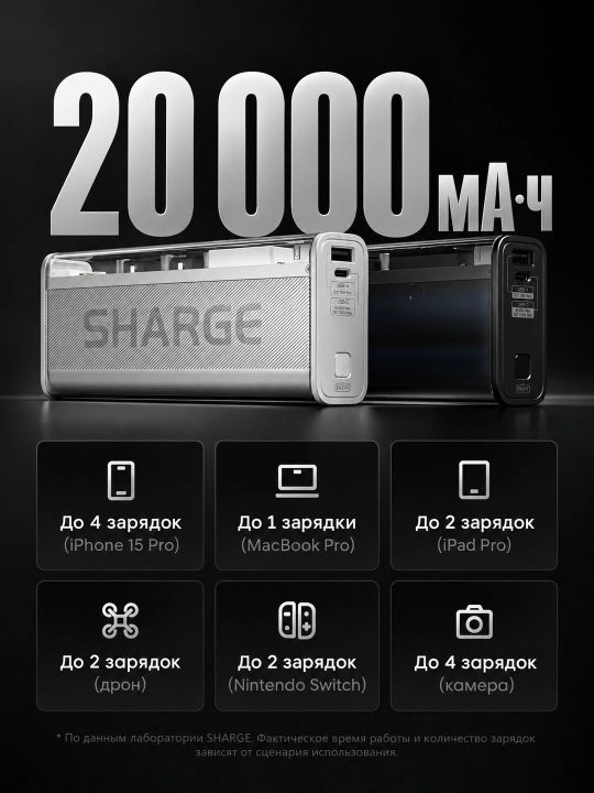 Повербанк SHARGE Shargeek 140, 20000 мА·ч, USB-C 100 Вт, суммарно 140 Вт