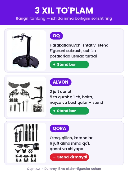 Dummy 13 va ekshn-figuralar uchun stend, qanotlar va qurollar to'plami, 3 xil variant