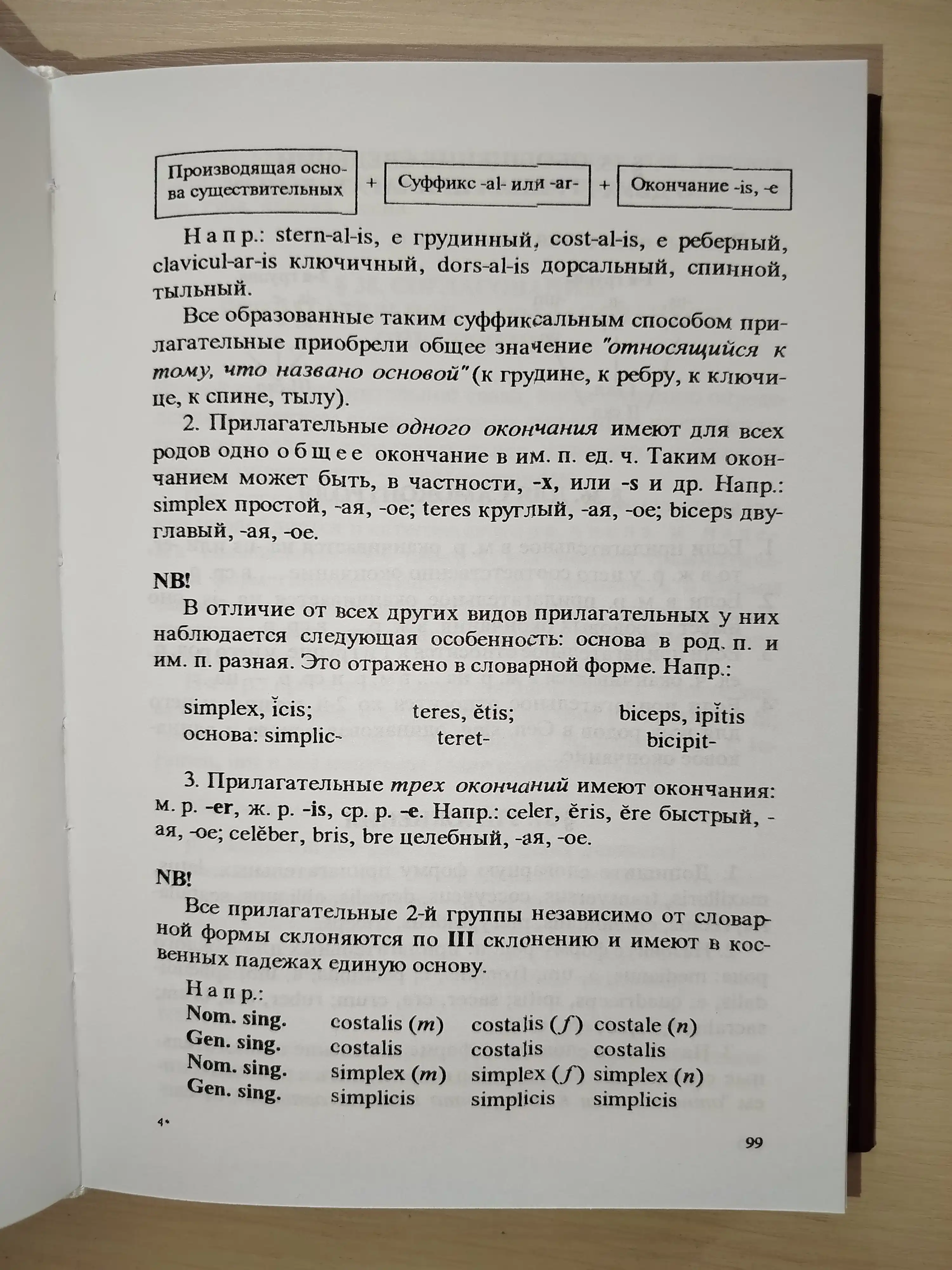 Latinskii` Iazy`k I Osnovy` Meditcinskoi` Terminologii