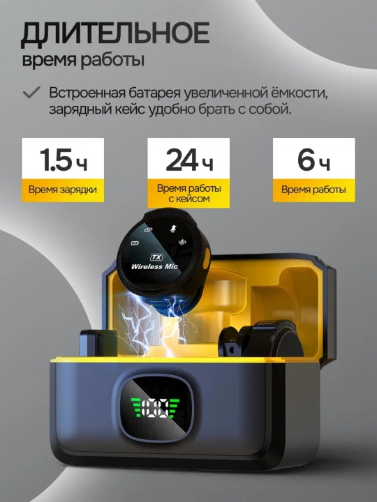 Blogerlar, YouTube va strimlar uchun simsiz petlitsali mikrofon, Android petlitsa, Iphone