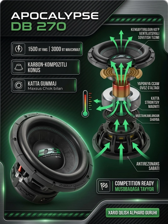 Avtomobil sabvuferi Apocalypse DB-SA255 15 dyuym 1000 Vt RMS / Mashina uchun kuchli sab