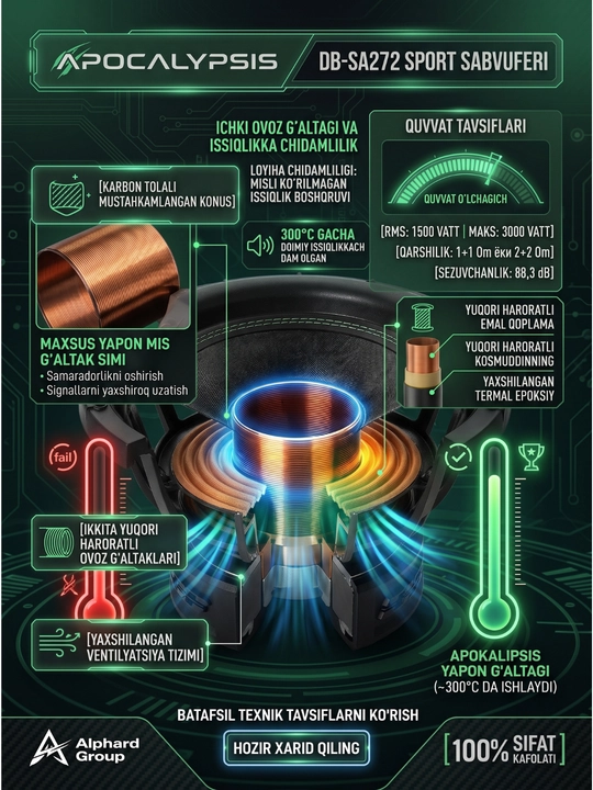 Avtomobil sabvuferi Apocalypse DB-SA255 15 dyuym 1000 Vt RMS / Mashina uchun kuchli sab