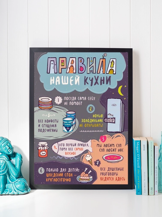 Постер в рамке "Правила кухни" Формат А4