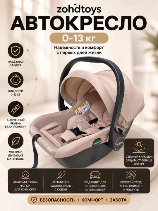 Bolalar Avtokreslosi ISOFIX(0-36kg) va Avtobeshiq (0-13kg) POPYPAPA, KIDILO - 