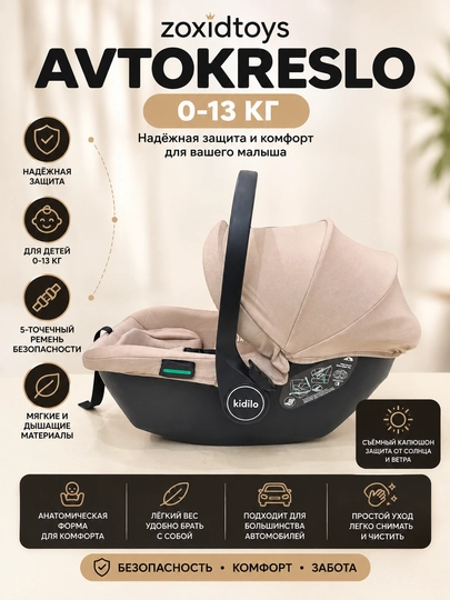 Детское автокресло ISOFIX 0-36кг