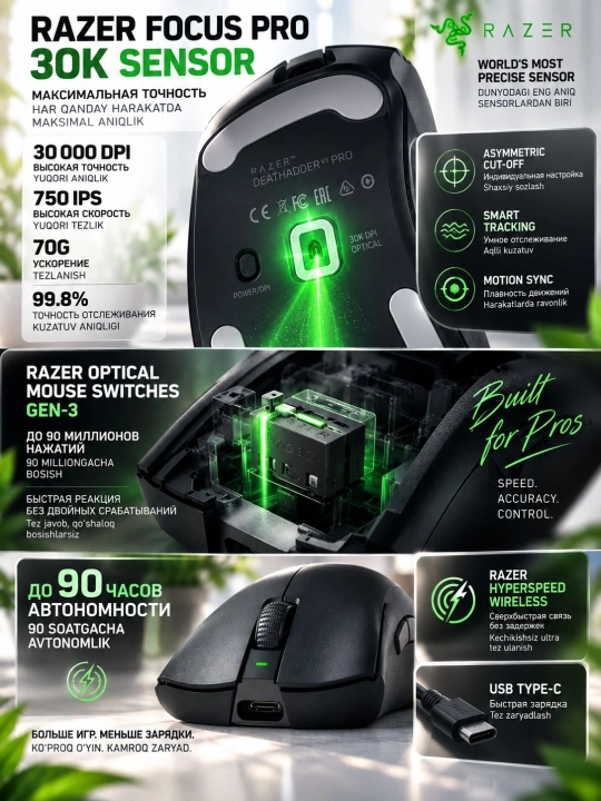 Игровая мышь Razer Basilisk V3 USB-A RGB Black, 26000 DPI, проводная, с гарантией