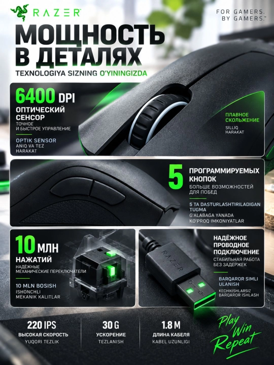 Беспроводная игровая мышь Razer DeathAdder V3 Pro Black, 30000 DPI, Type-C, с гарантией