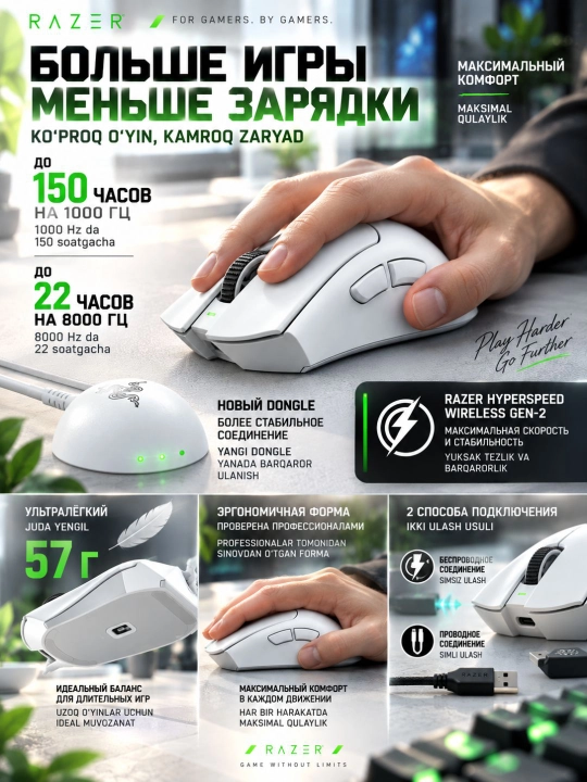 Беспроводная игровая мышь Razer DeathAdder V4 Pro White, 45000 DPI, 8000 Гц, с гарантией