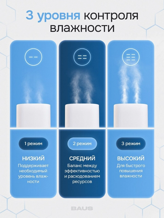 Увлажнитель воздуха, ультразвуковой аромадиффузор, ночник для дома, звуки природы