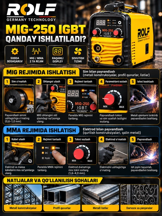 RANGER ROLF KEMPI MINI -250A - raqamli payvandlash apparati