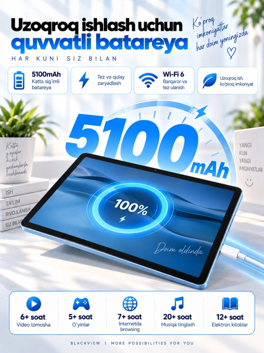 Планшет Blackview Tab 60 WiFi, без Сим-Карты, 10,1" 4/128 ГБ, Wi-Fi 6, 5100 мА·ч, HD IPS