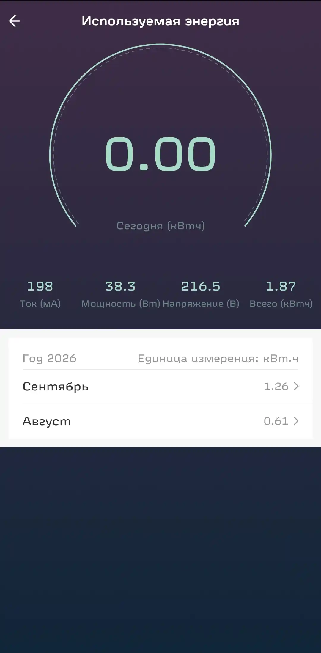 Aqlli rozetka Smart Plug WiFi SMART SOCKET, ovozli boshqaruv va taymer bilan