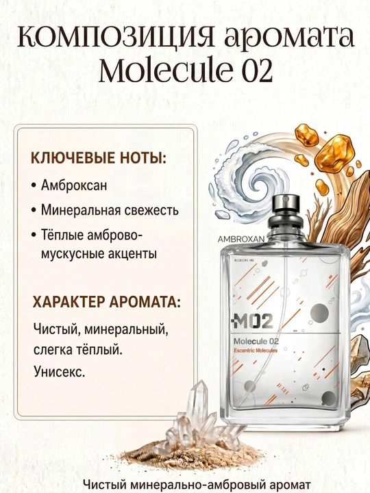 Amani Molecula 02 Unisex — Премиум парфюмерная вода, 70 мл