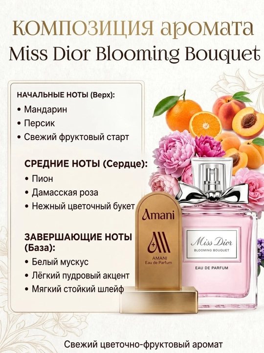 Amani Miss Dior Blooming Bouquet Woman — Премиум парфюмерная вода, 70 мл