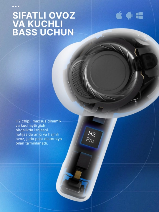Simsiz quloqchinlar Pods 4, iPhone va Android uchun naushnik sensorli